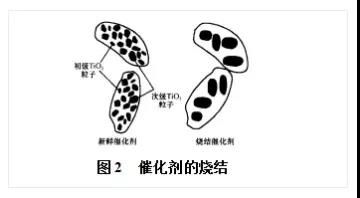 62cfd5ba4c71e.jpg 什么是SCR脱硝催化剂5.jpg